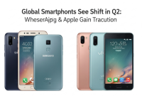 تولید سامسونگ و اپل تو سه ماهه دوم کم شد، ولی اوپو، ترنشن و ویوو رشد کردن